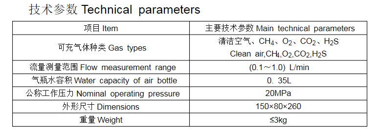 便攜式氣體傳感器校驗(yàn)裝置技術(shù)參數(shù)