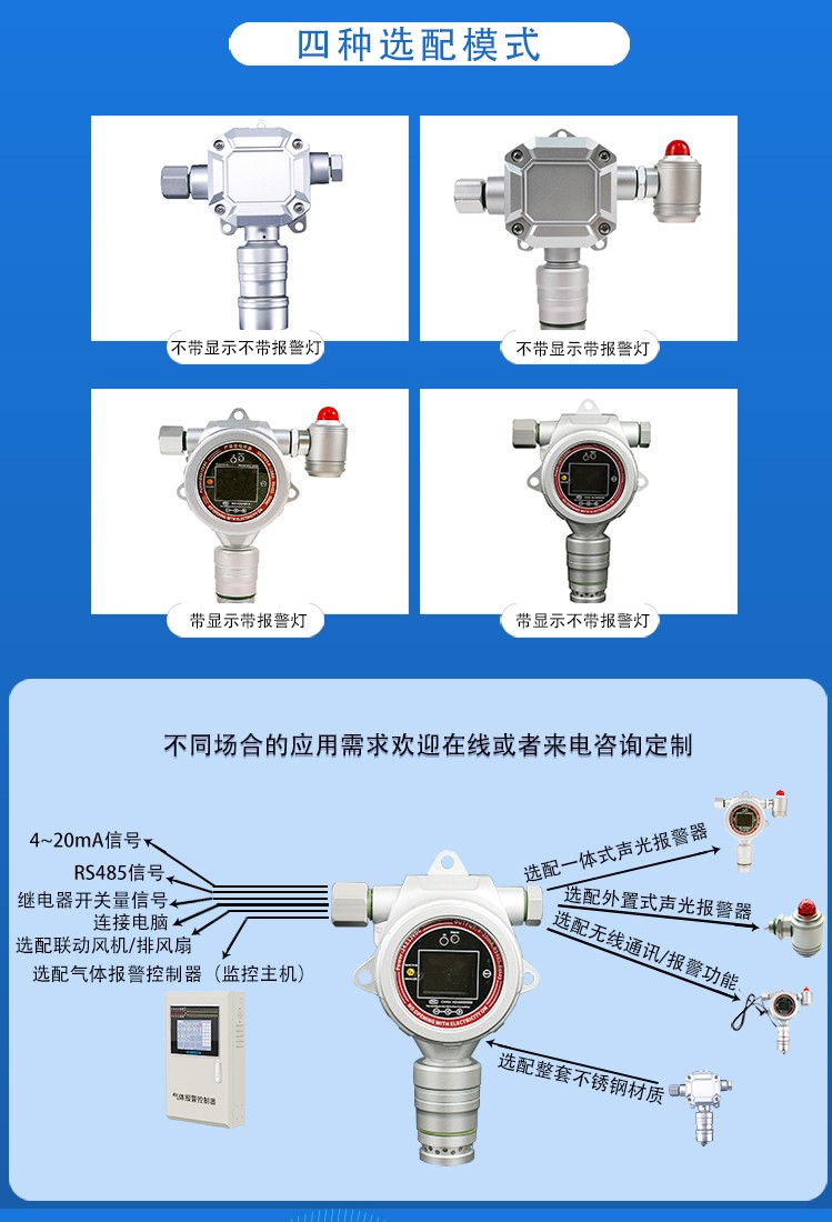 固定式壬烷C9H20氣體檢測(cè)儀ERUN-PG51M11