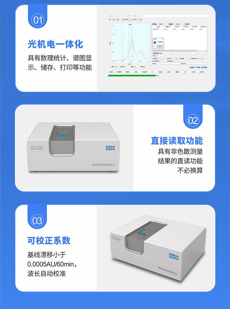 實(shí)驗(yàn)室鍋爐水檢測儀，在線鍋爐水檢測儀